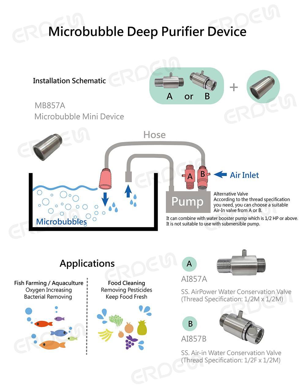 Installation of Microbubble Deep Purifier Device